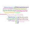 Germanistisches Seminar der CAU Kiel